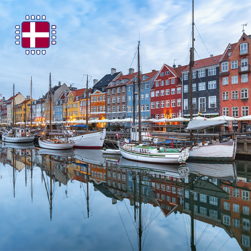 Data SIM Card Denmark Unlimited (15 days)